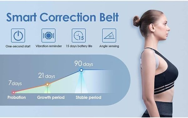 Smart Adjustable Belt Strap Posture Corrector - Image 3